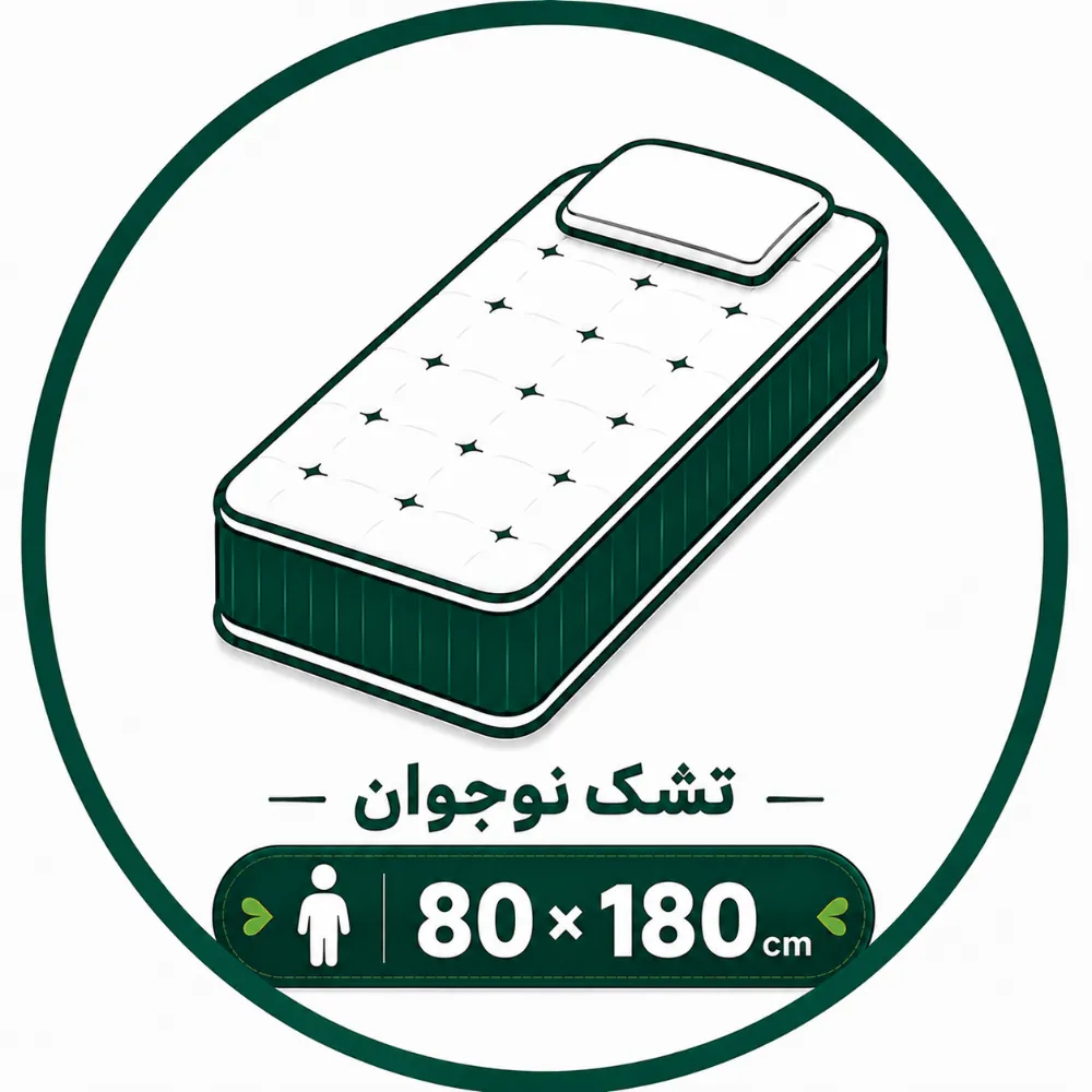 آیکون تشک 080